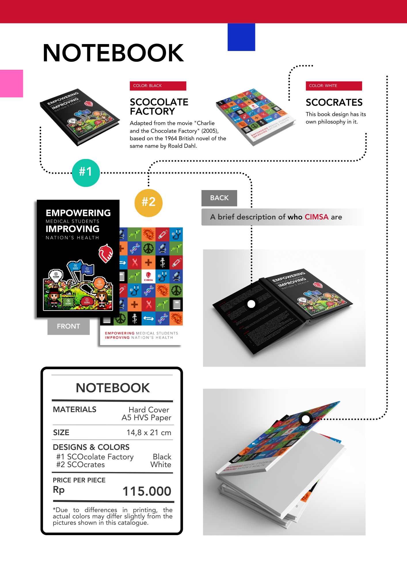 Merchandise Catalogue CIMSA FK YARSI 2023 (.png) - Page 4